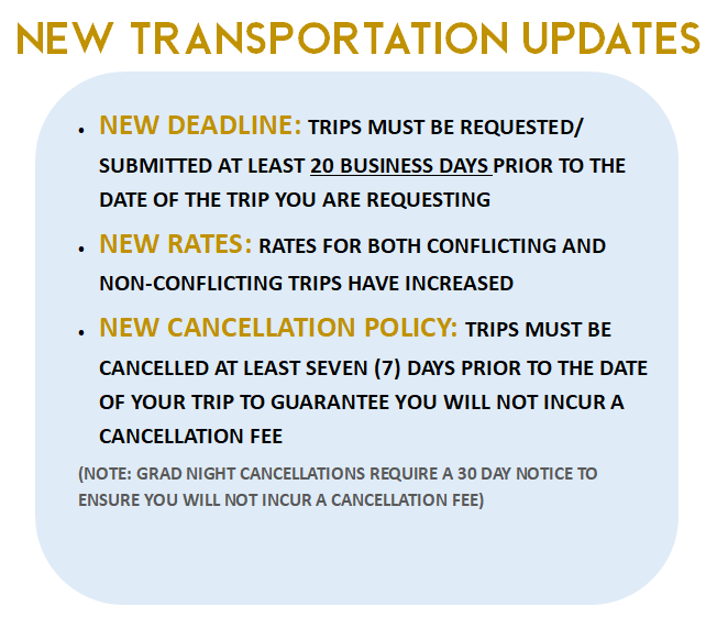 New Transportation Updates